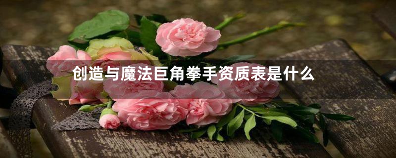 创造与魔法巨角拳手资质表是什么